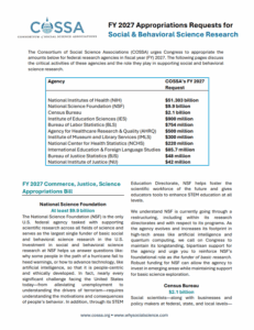 FY 2027 Appropriations Requests